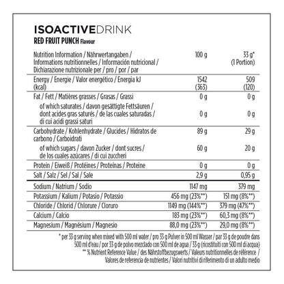 PowerBar ISOACTIVE 600g - Red Fruit