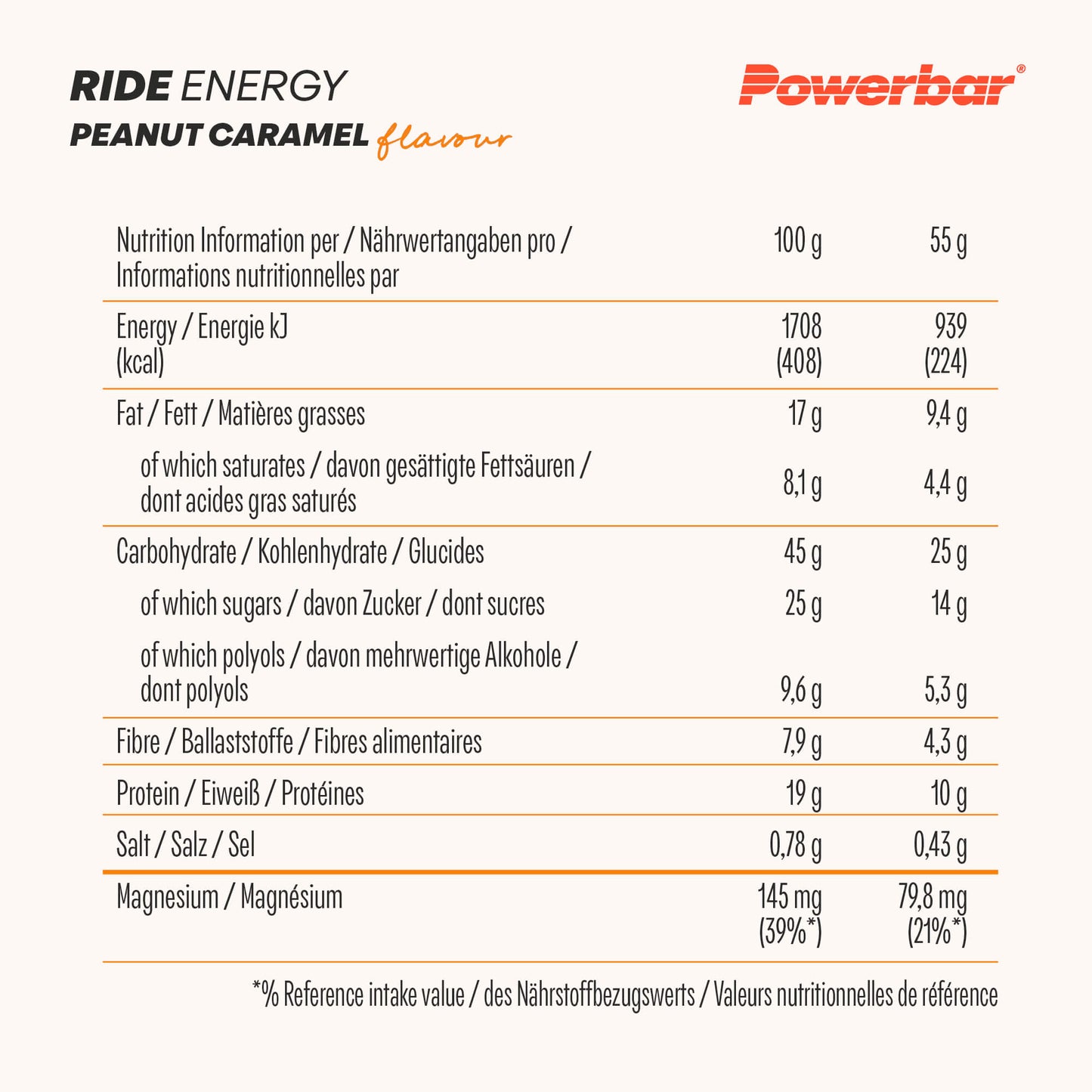 PowerBar PROTEIN+ Low in Sugars RIDE Energy 55g - Peanut Caramel